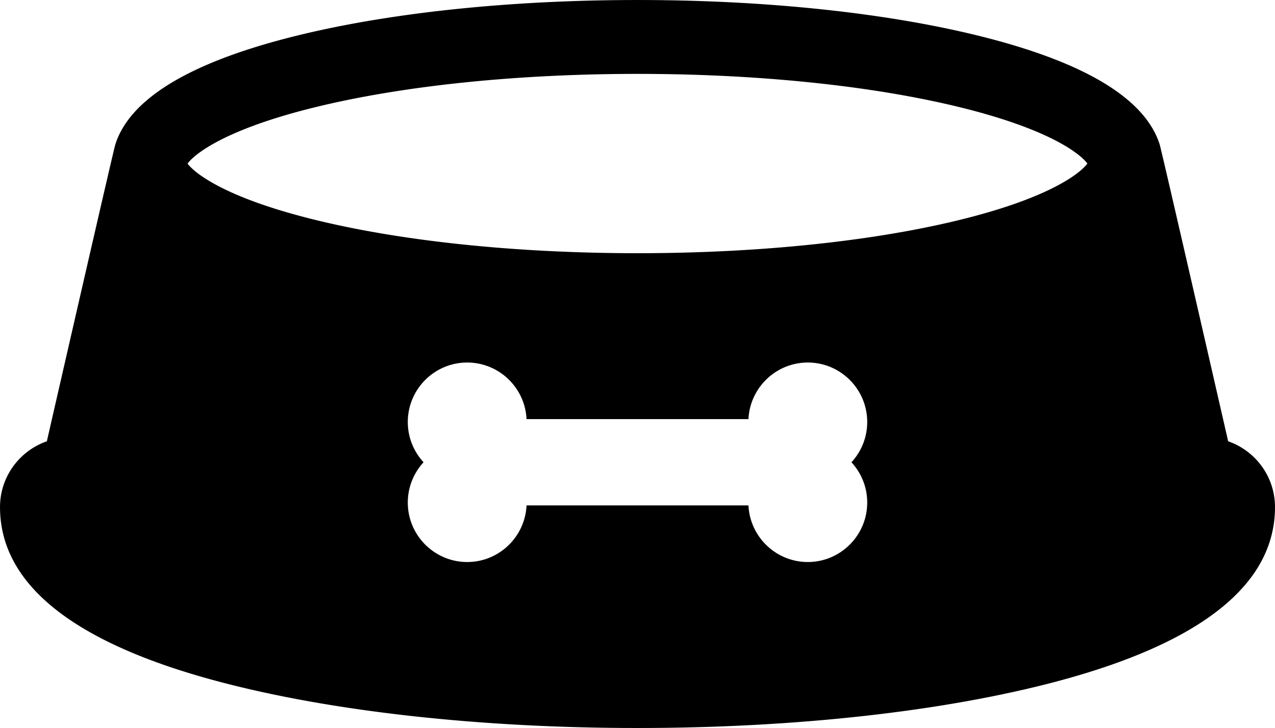 Dog Dish Outline Icon Svg Set Free Vectors